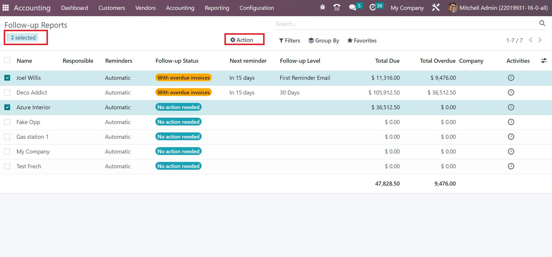 Wappli Mouscron Partenaire Odoo développement sur mesure